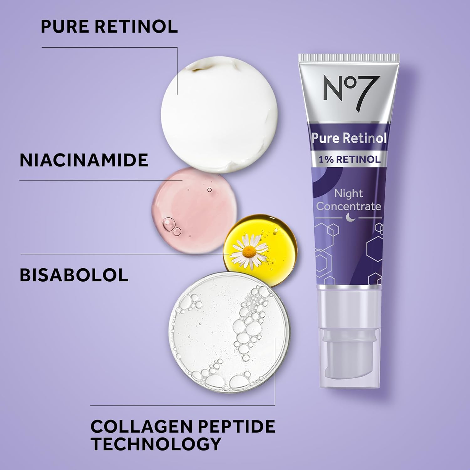 No7 Pure Retinol 1% Retinol Night Concentrate - Anti Wrinkle Retinol Serum with Collagen Peptides & Niacinamide for Younger Looking Skin - Retinol Face Serum for Fine Lines & Wrinkles (30ml)